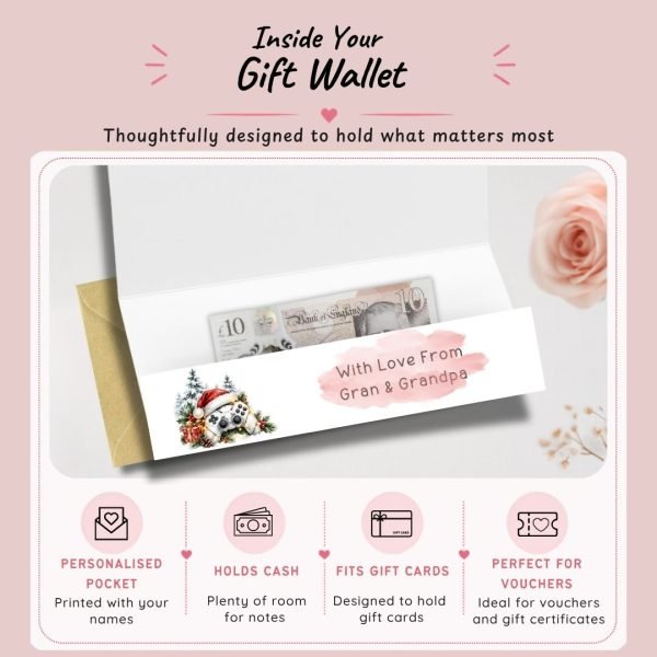 Christmas Gamer Money Wallet Inside